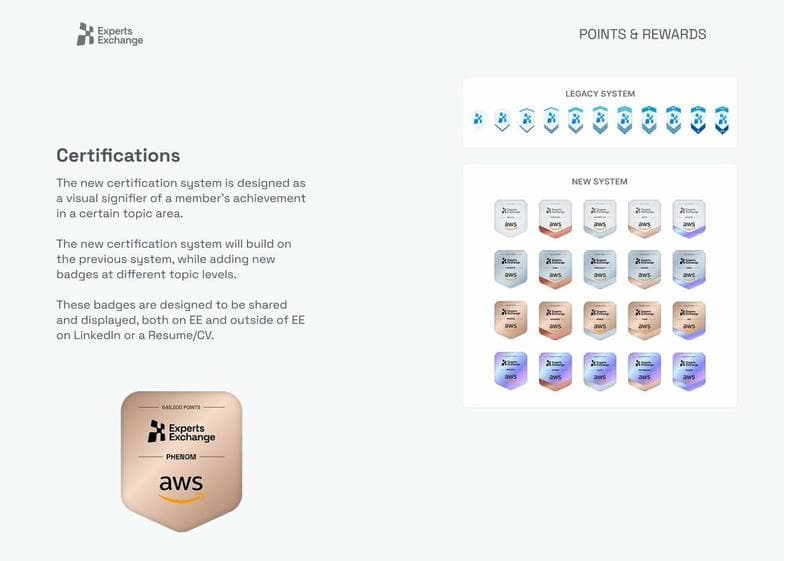 Topic certifications screenshot